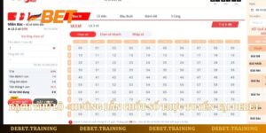 Bạch Thủ Lô - Hướng Dẫn Chốt Số Trực Tuyến Tại Debet