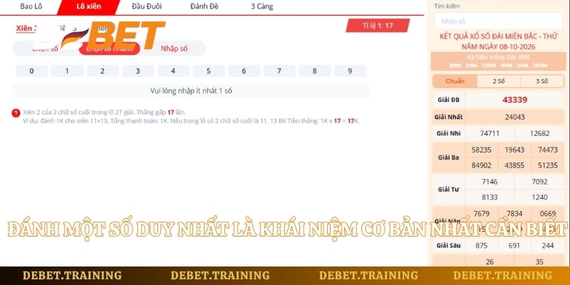 Đánh một số duy nhất là khái niệm cơ bản nhất cần biết